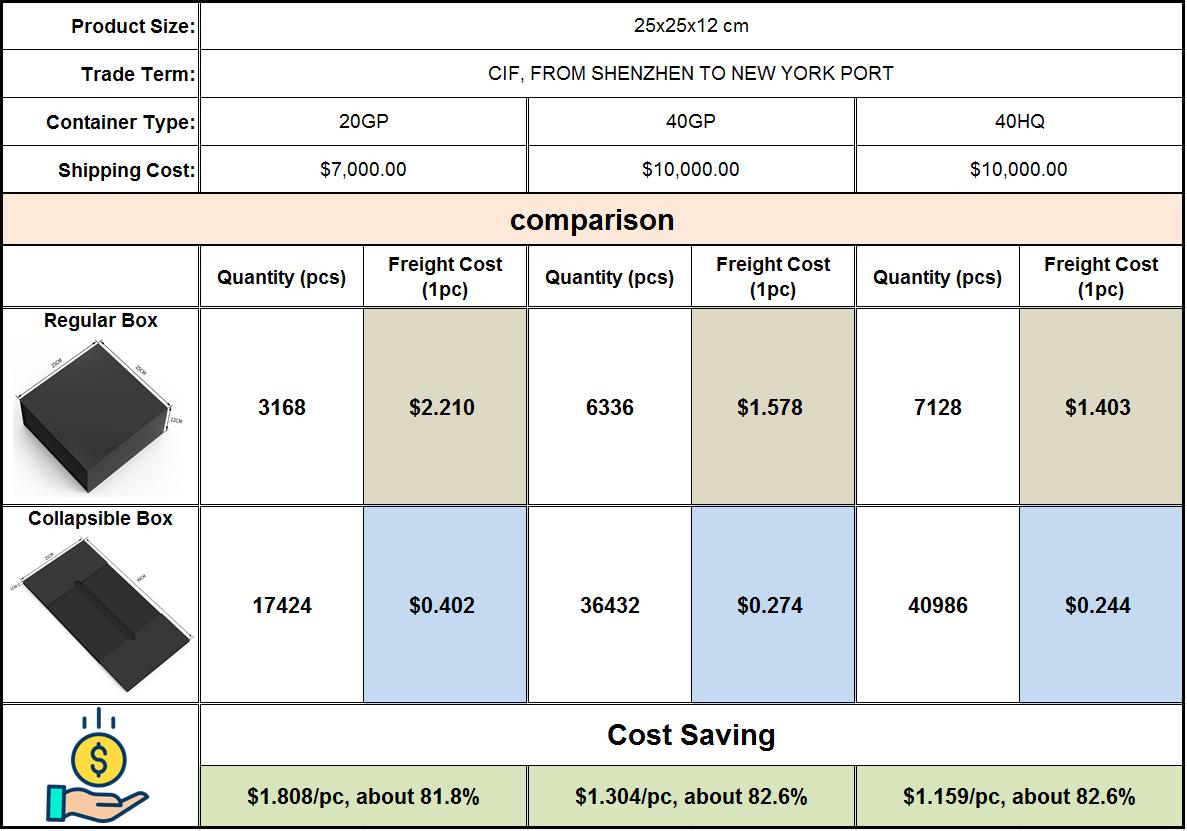 collapsible box-17 مربع قابلة للطي